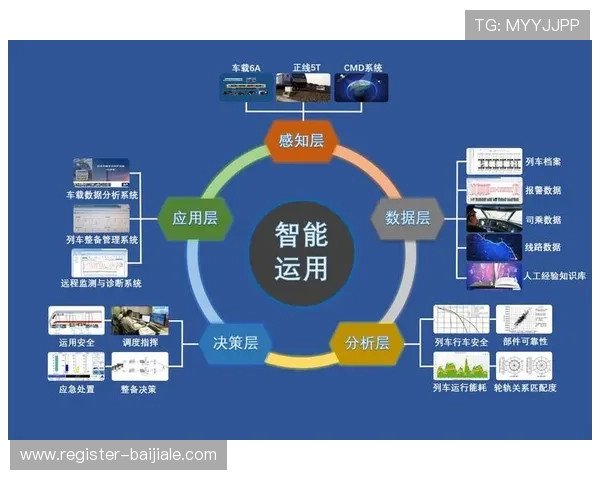 od真人注册流程优化建议，提升注册效率和用户体验的实用技巧分享